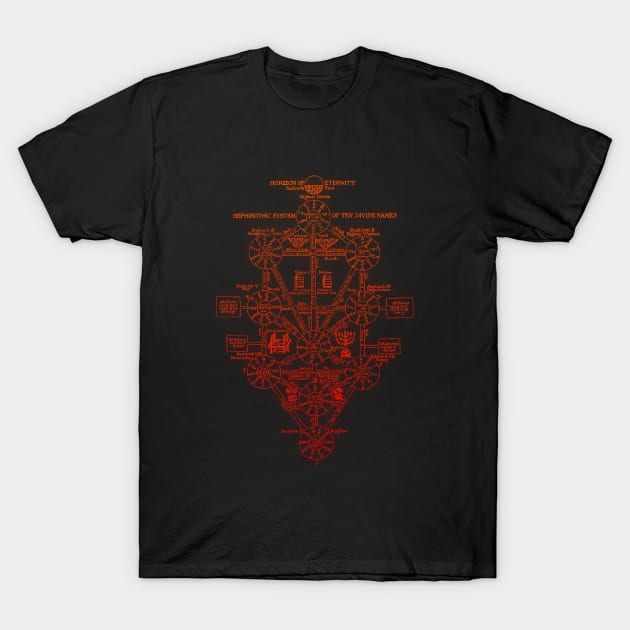 Sephiroth, Tree of Life T-Shirt by bestcoolshirts